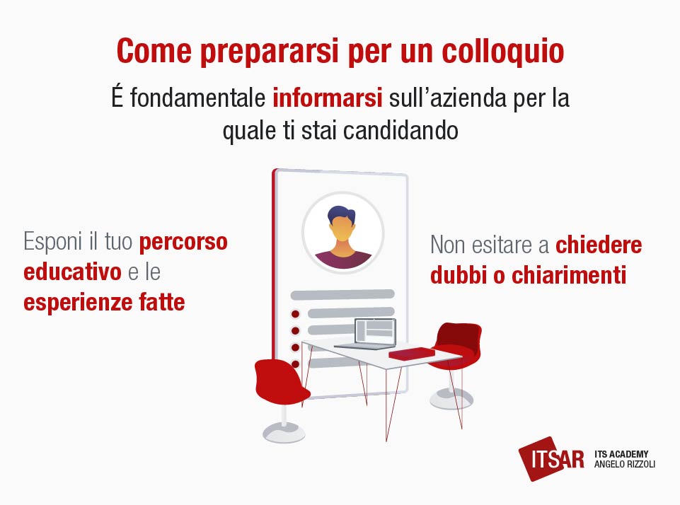 Come trovare lavoro come prepararsi al colloquio