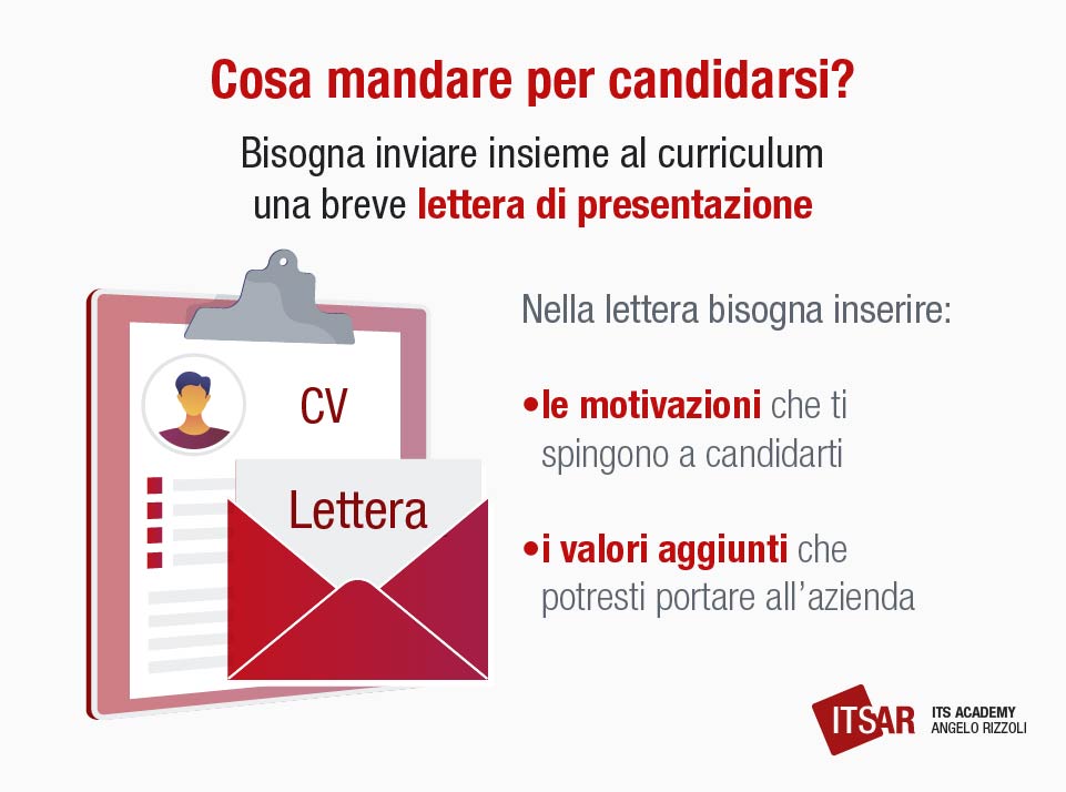 Come trovare lavoro cosa mandare per candidarsi