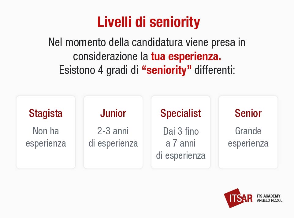 Come trovare lavoro livelli di seniority