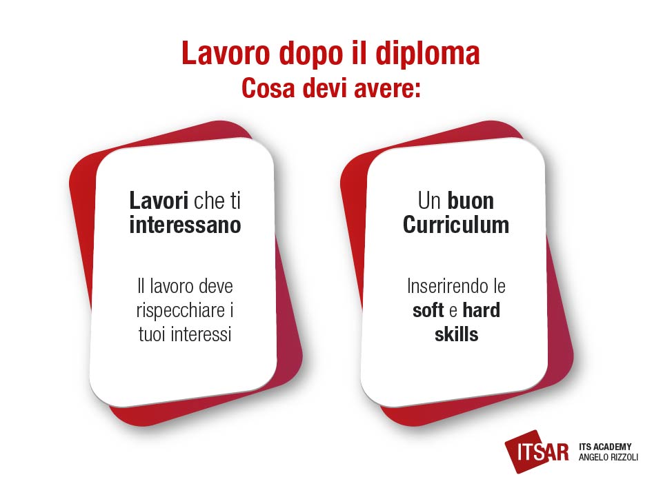 Cosa fare dopo il diploma Lavoro dopo il diploma 1