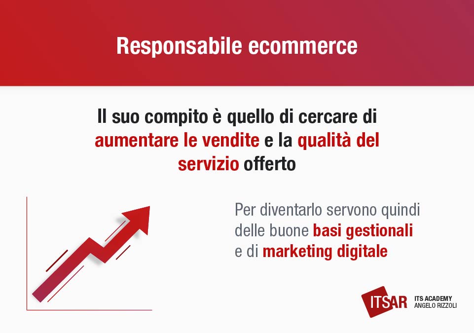 Rivoluzione digitale Responsabile ecommerce