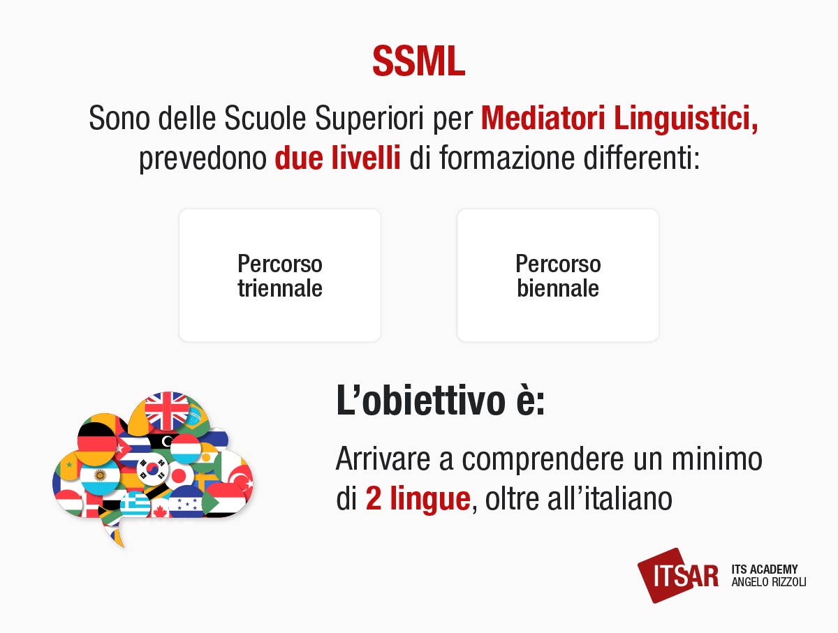 Alternativa all'università SSML