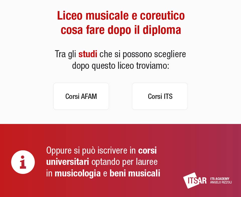 Cosa fare dopo il liceo Liceo musicale e coreutico