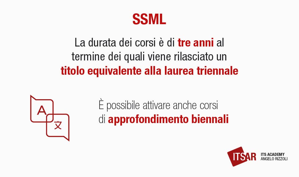 Formazione in SSML