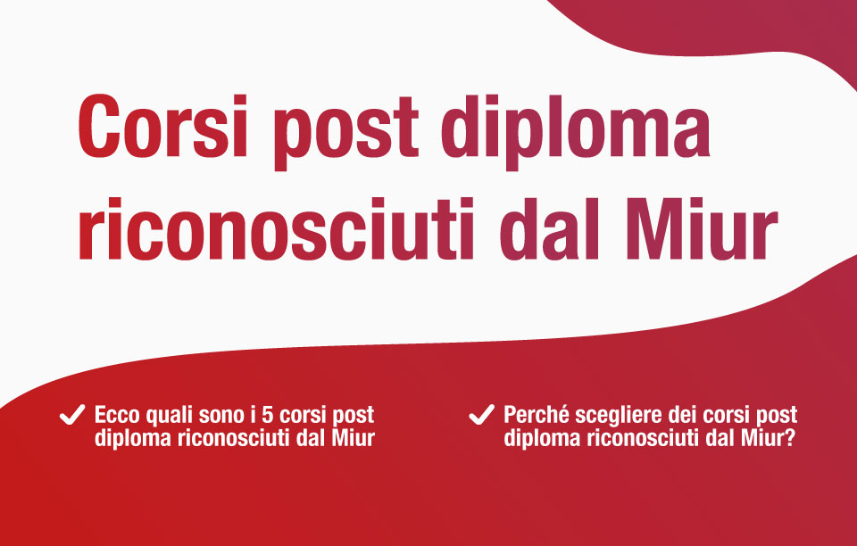 Sommario Corsi post diploma riconosciuti dal Miur