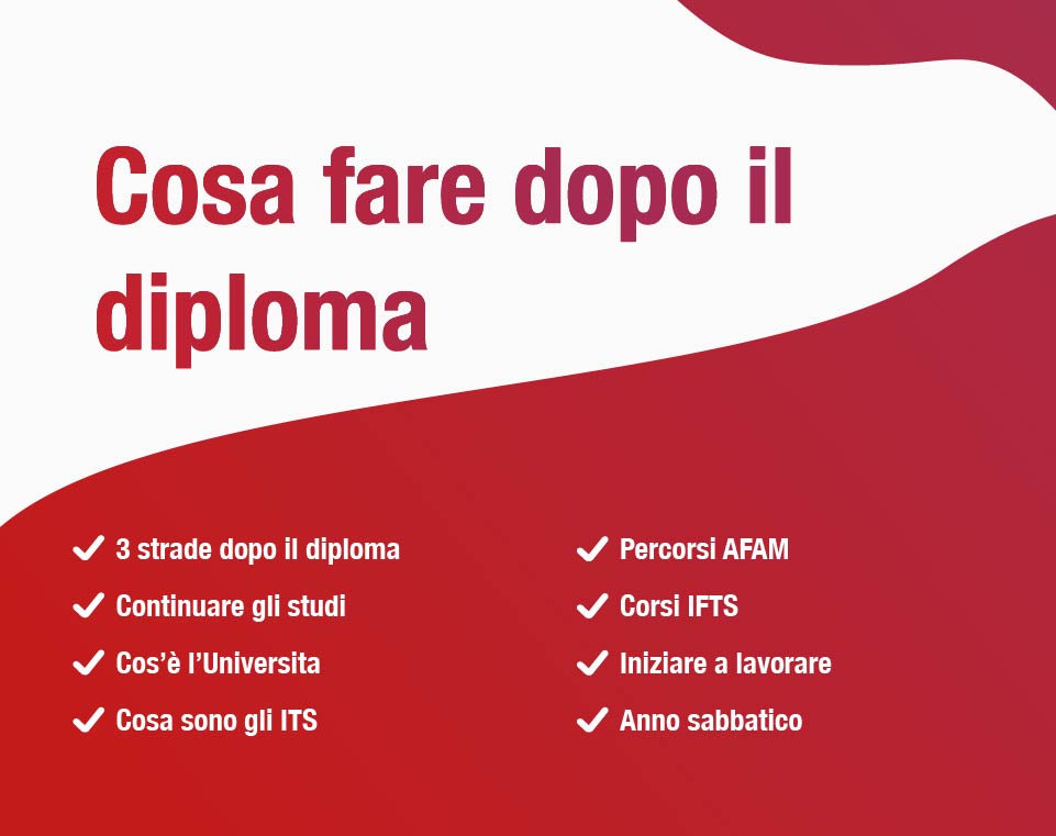 Sommario Cosa fare dopo il diploma