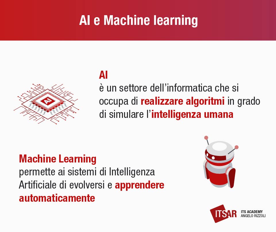 Studiare AI e Machine learning dopo il diploma