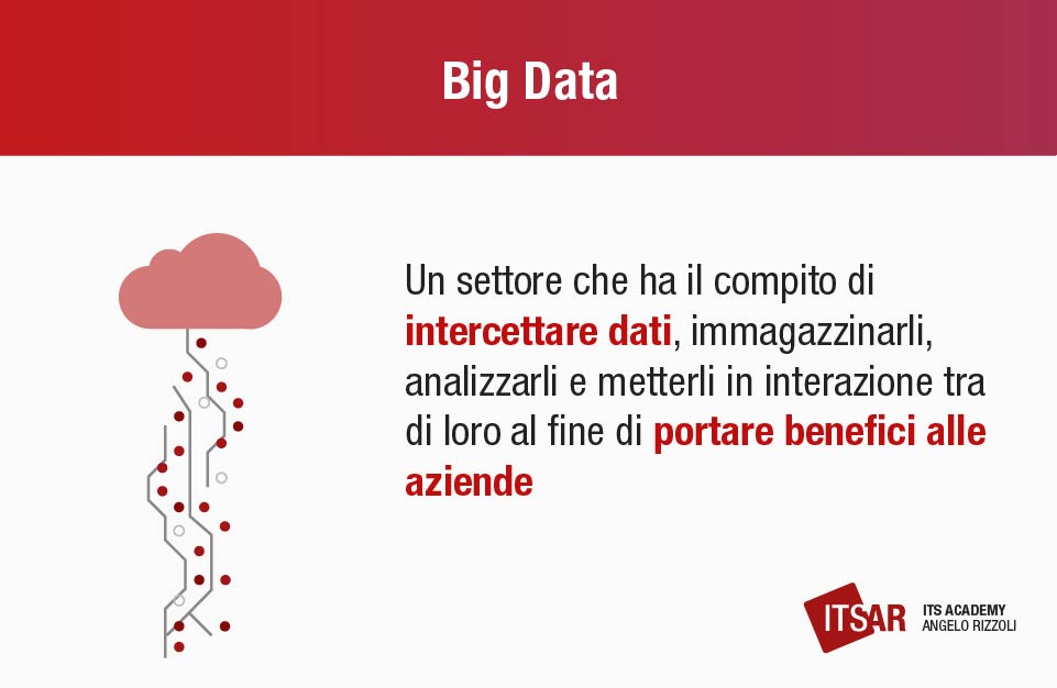 Studiare Big Data dopo il diploma