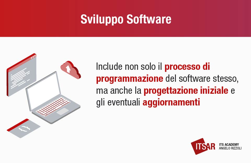 Studiare Sviluppo Software dopo il diploma