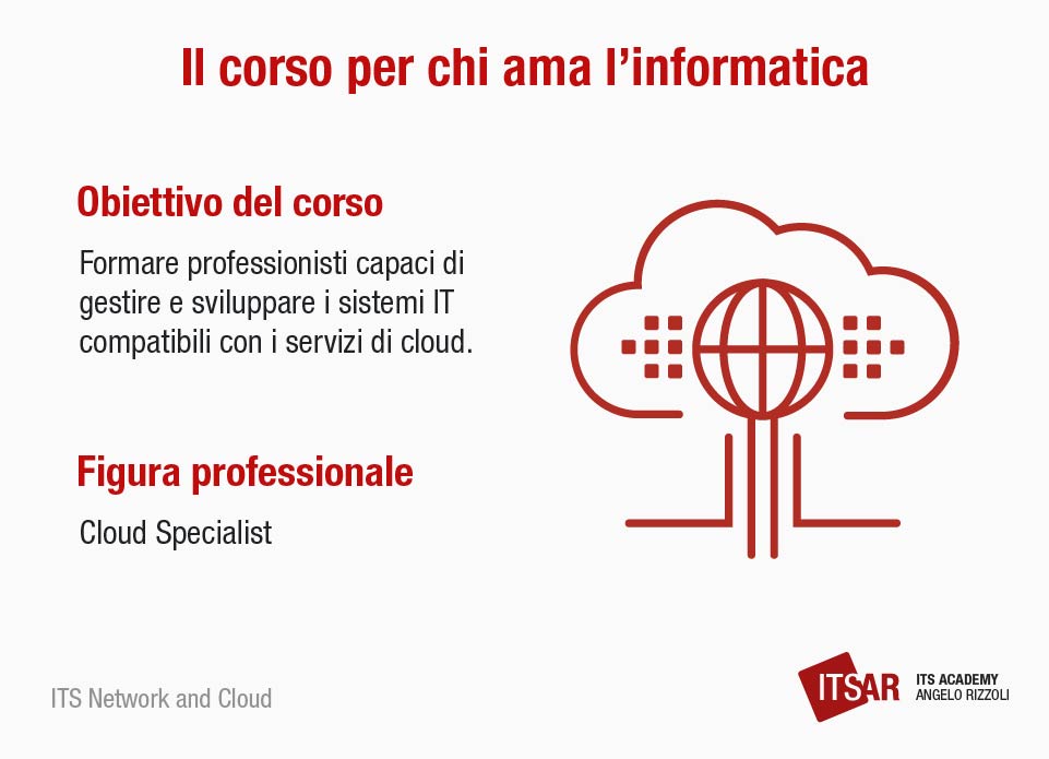 A chi si rivolge il corso ITS Network and Cloud