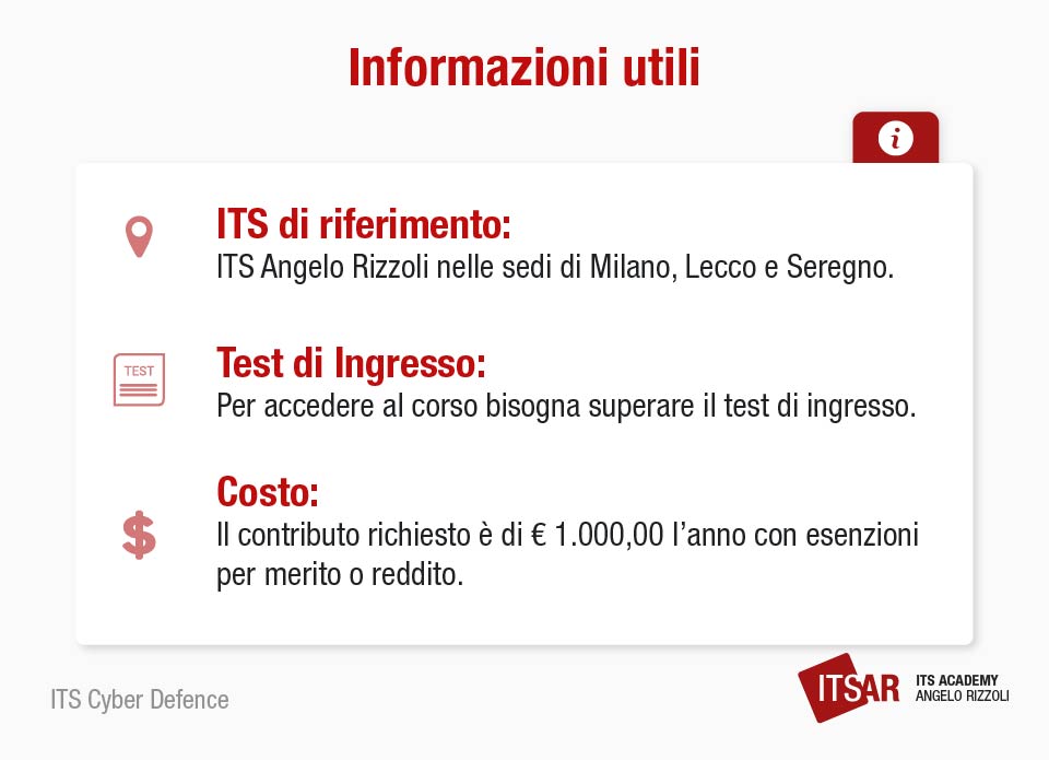 Informazioni utili del corso ITS Cyber Defence