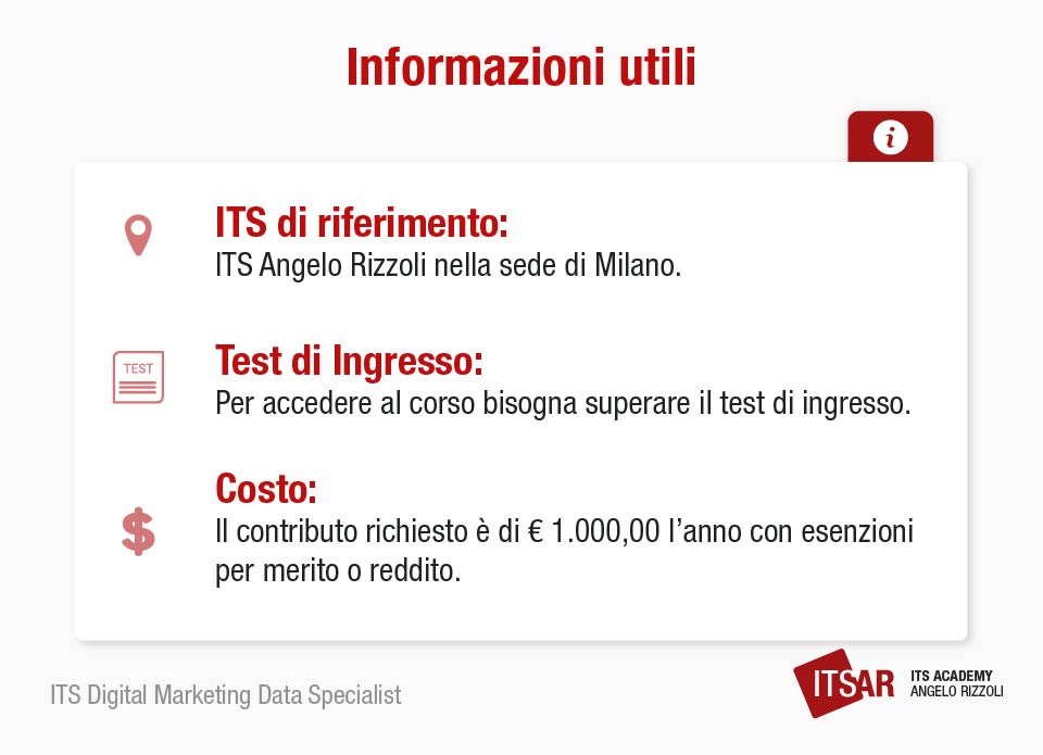 Informazioni utili del corso ITS Digital Marketing Data Specialist