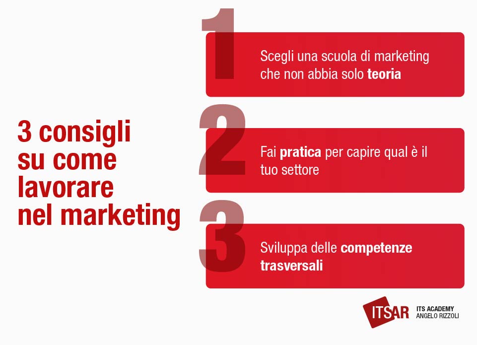 3 consigli su Come lavorare nel marketing