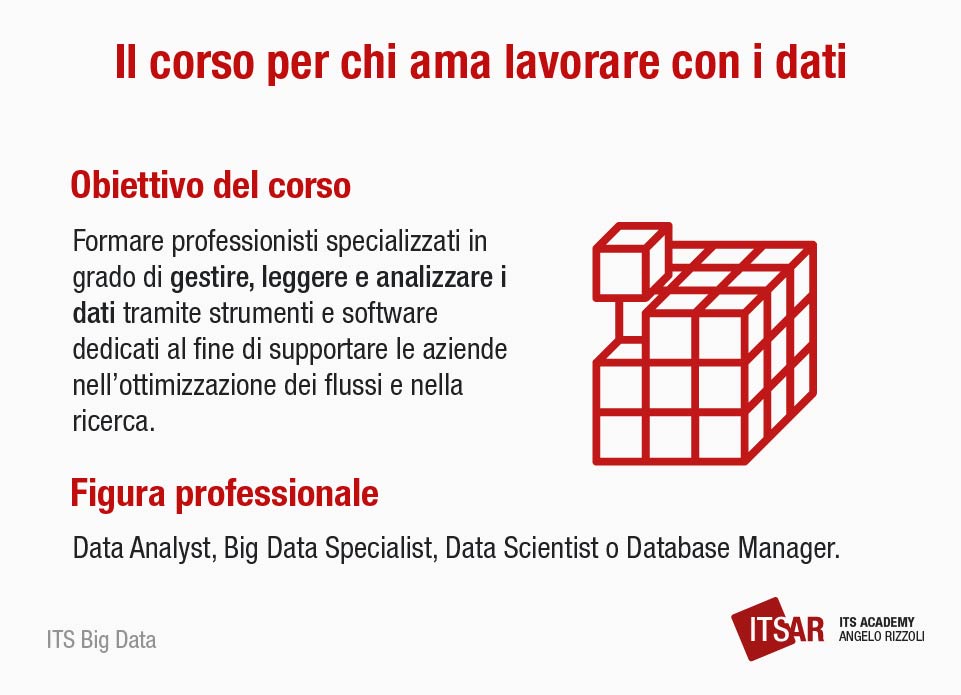 A chi si rivolge il corso ITS Big Data