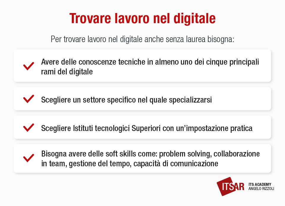 Come trovare lavoro nel digitale