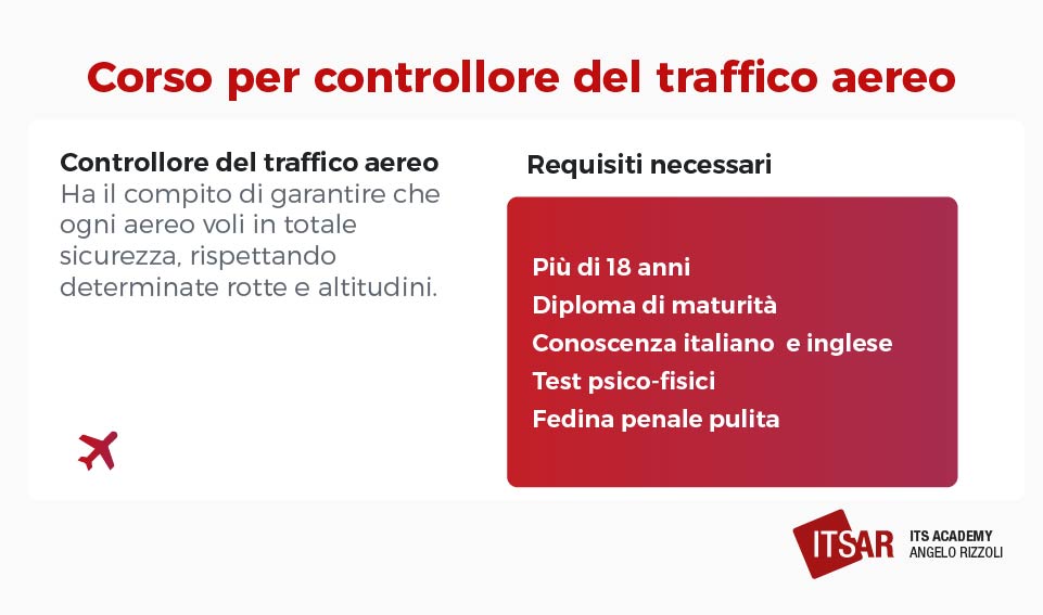 Corso per controllore del traffico aereo per lavorare senza laurea