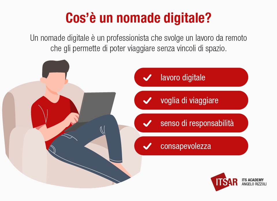 Cosa e un nomade digitale