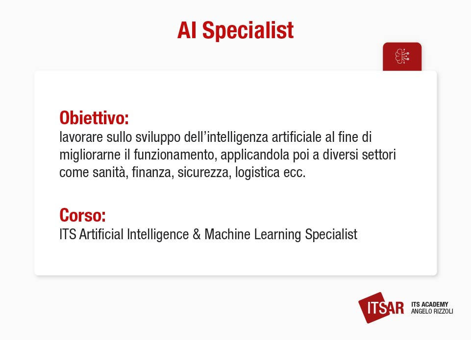 Informazioni sulla professione di AI Specialist