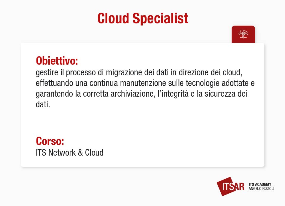 Informazioni sulla professione di Cloud Specialist