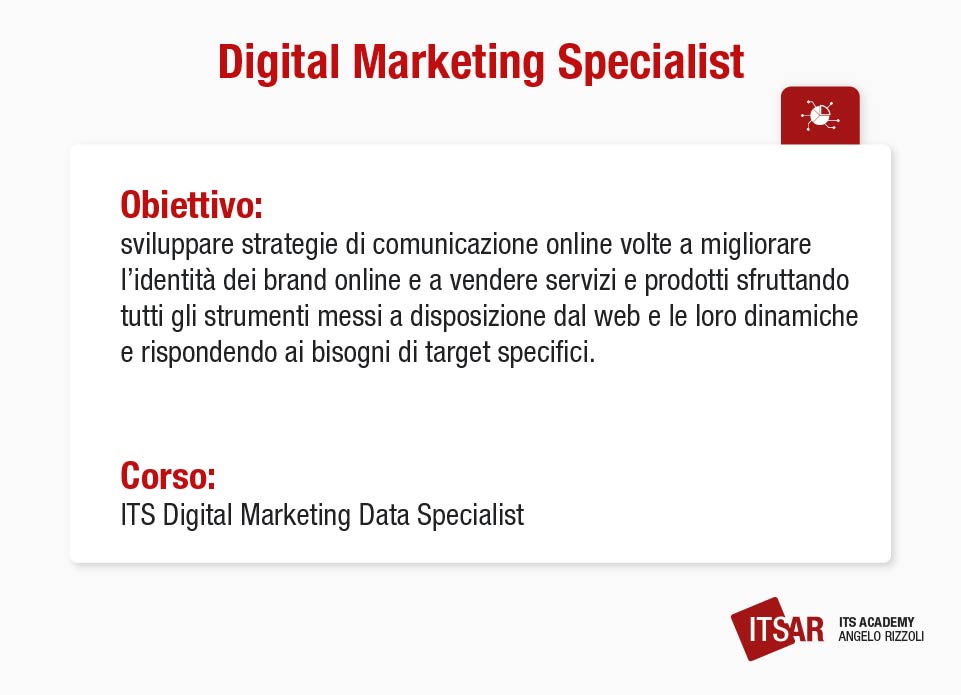 Informazioni sulla professione di Digital Marketing Specialist
