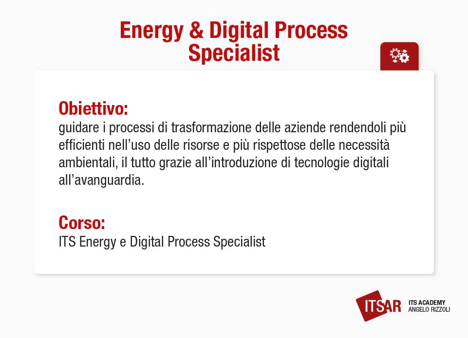 Informazioni sulla professione di Energy Digital Process Specialist