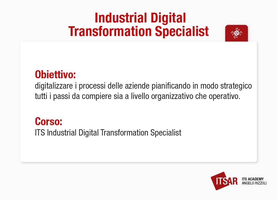 Informazioni sulla professione di Industrial Digital Transformation Specialist