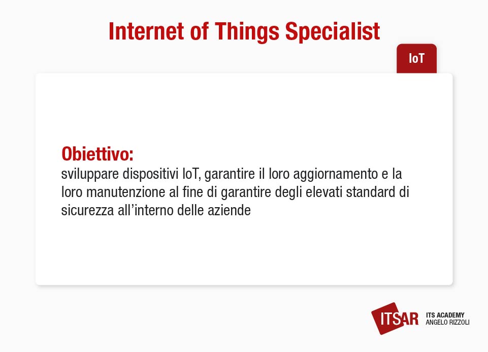 Informazioni sulla professione di Internet of Things Specialist