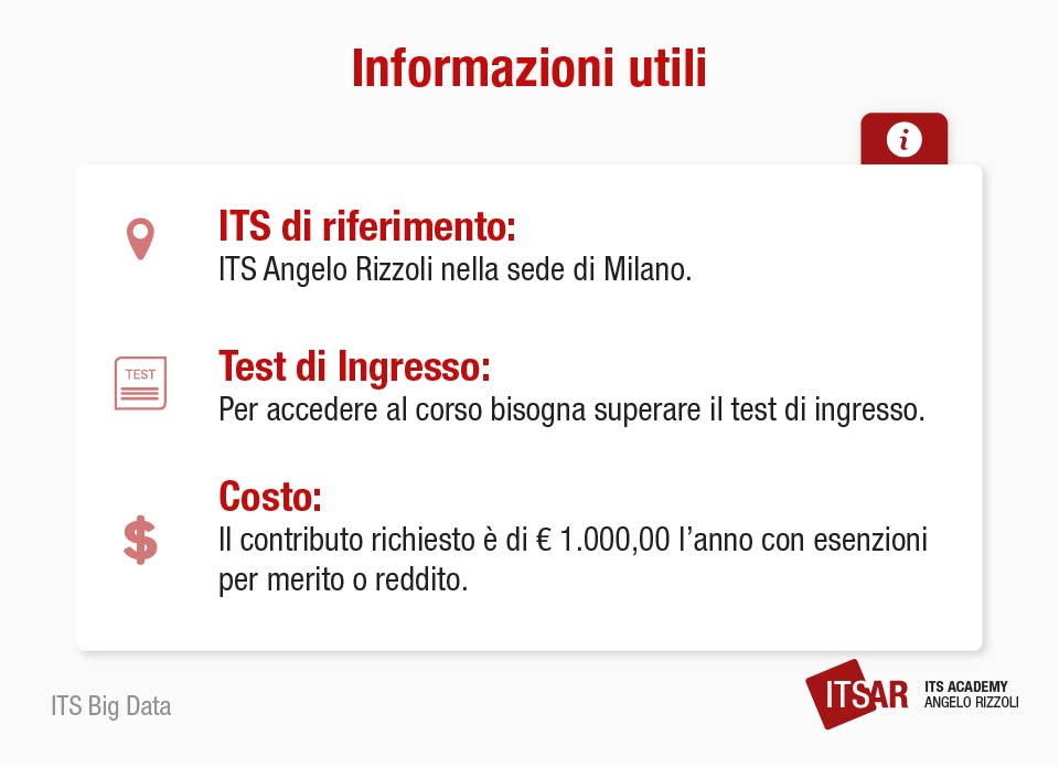 Informazioni utili del corso ITS Big Data