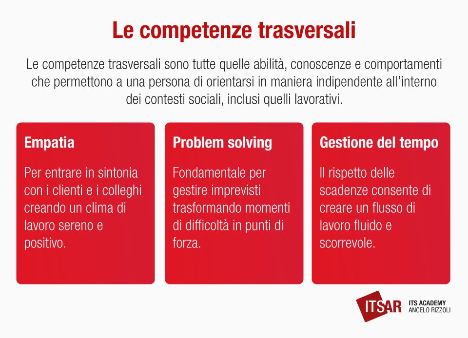 Le competenze trasversali nel marketing