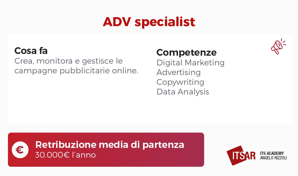 Le professioni per lavorare con i social adv specialist