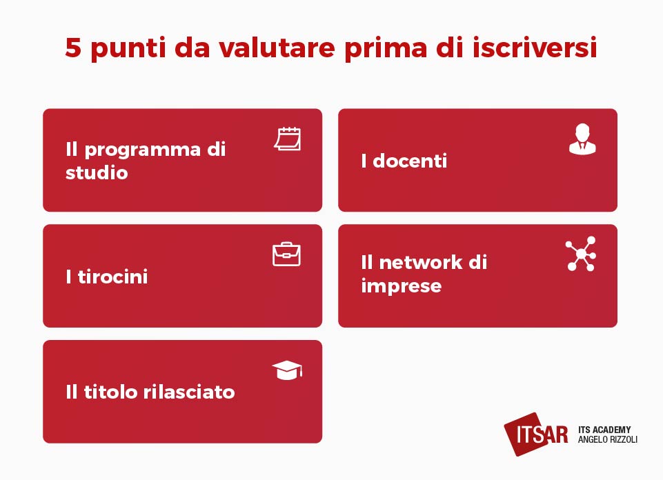 5 punti da valutare per iscriversi alle Scuole di Marketing