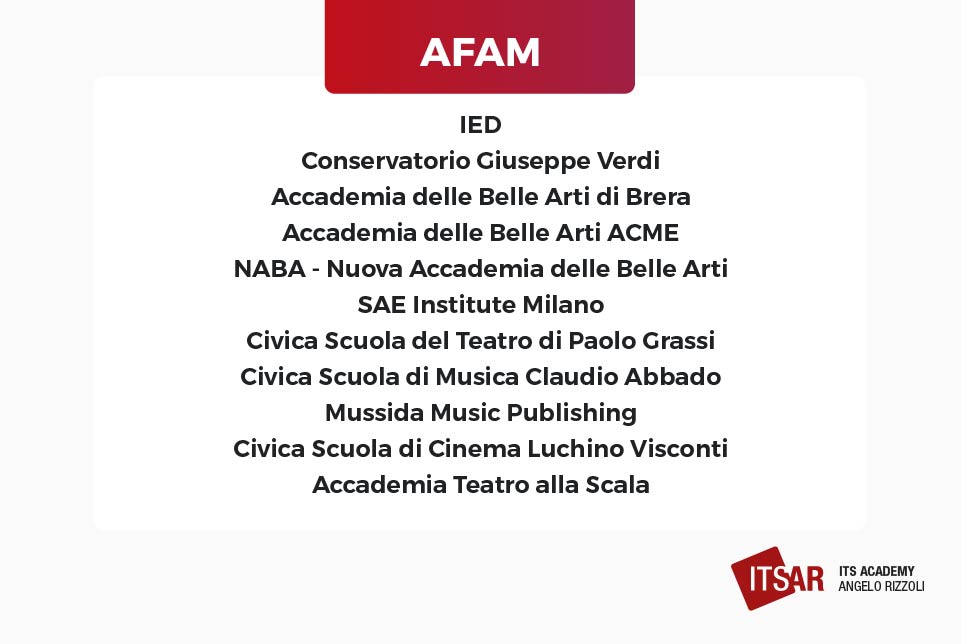 Corsi Post diploma a Milano AFAM