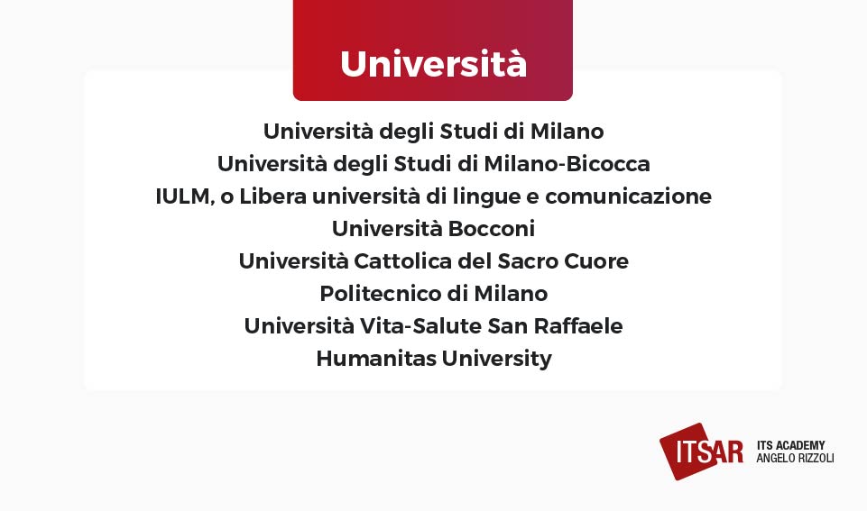 Corsi Post diploma a Milano Le universita