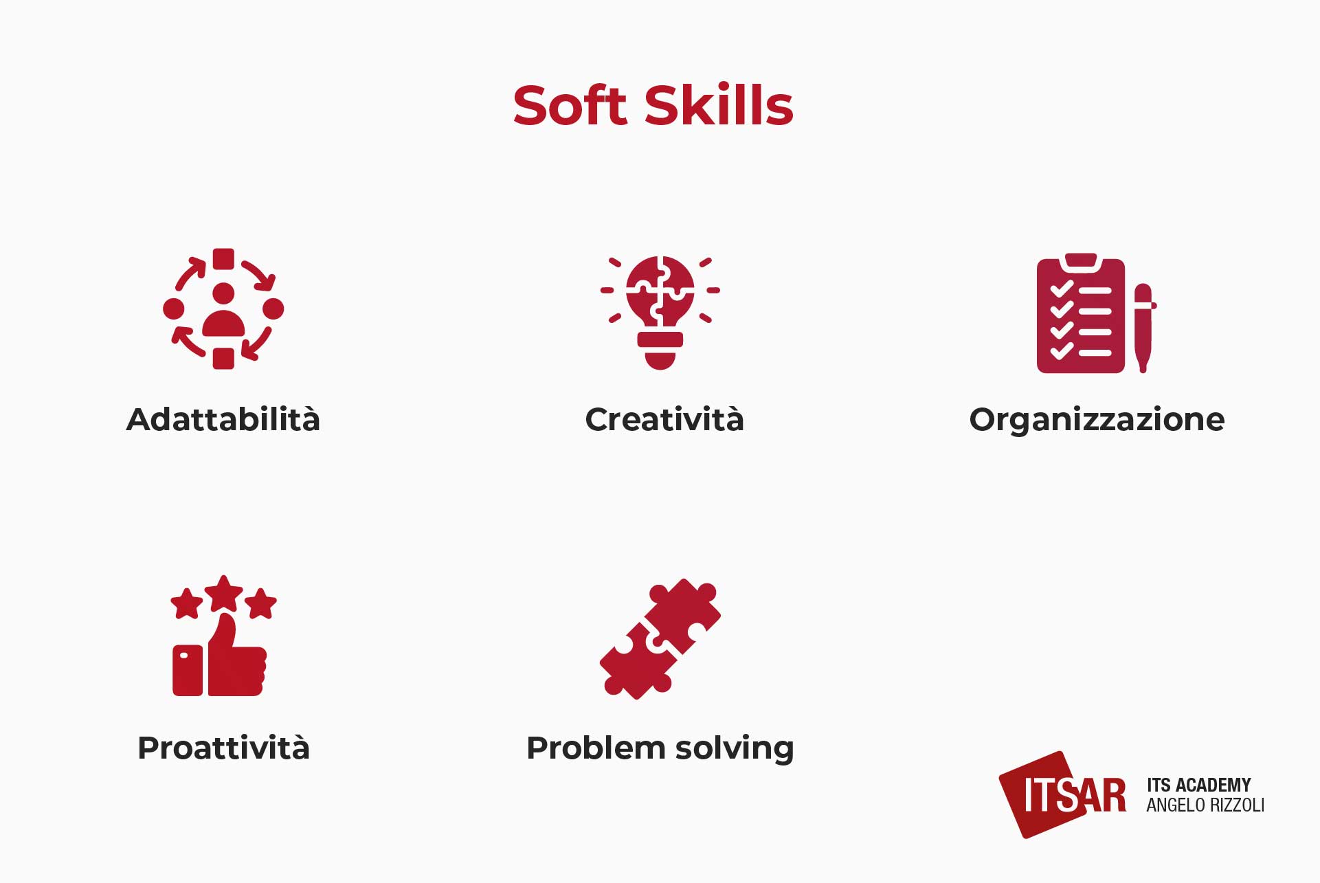 Soft Skills di un Social Media Manager