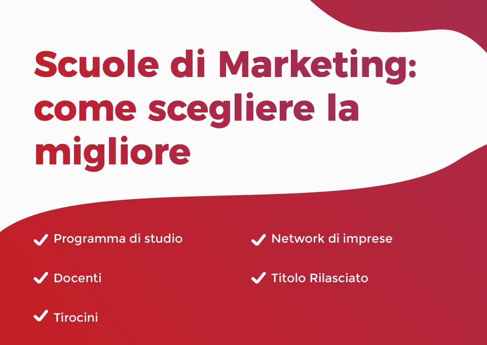 Sommario Scuole di Marketing