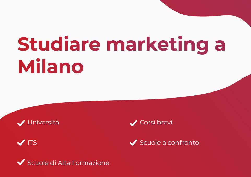 Sommario Studiare marketing a Milano
