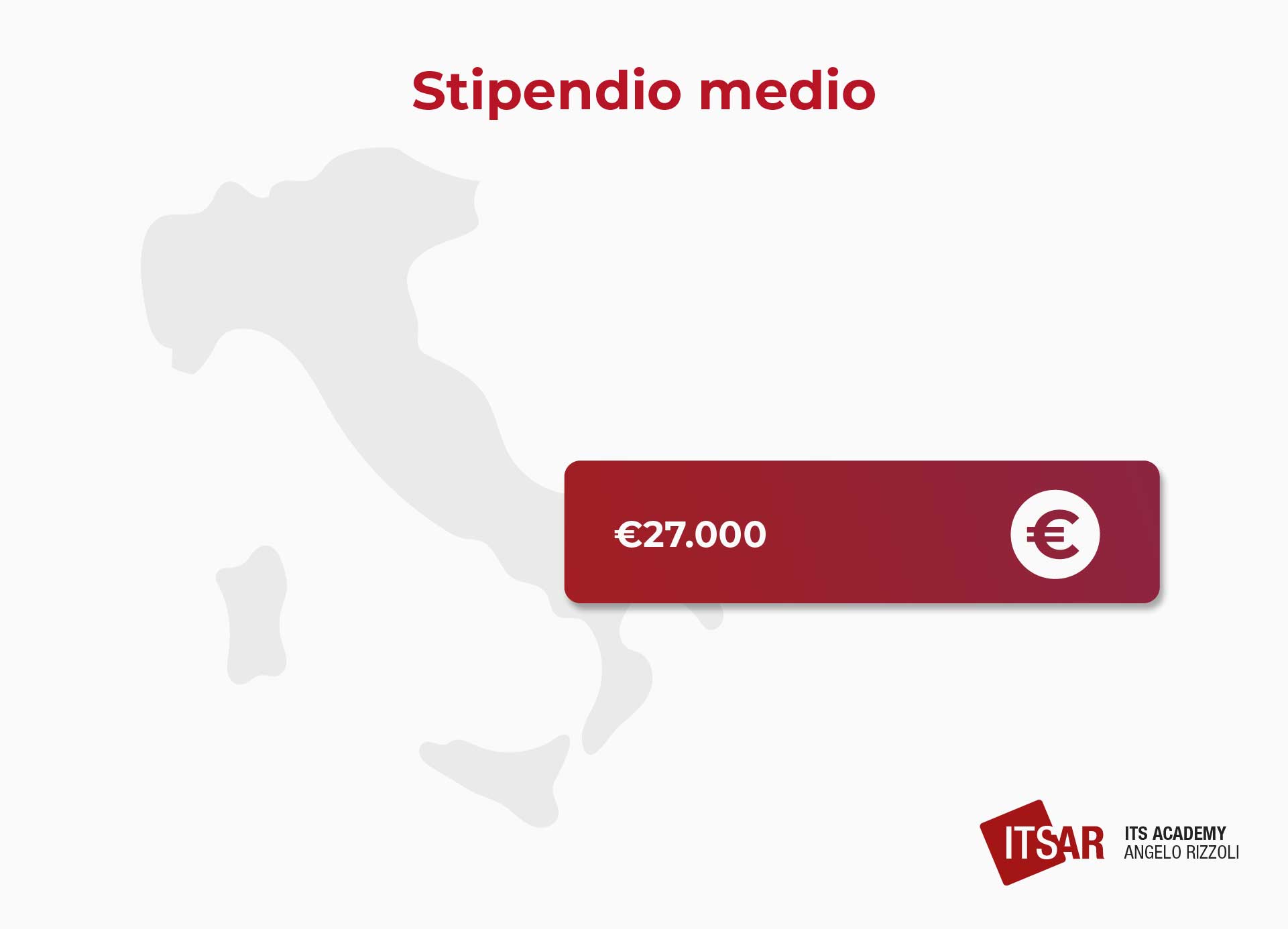 Stipendio medio Social Media Manager