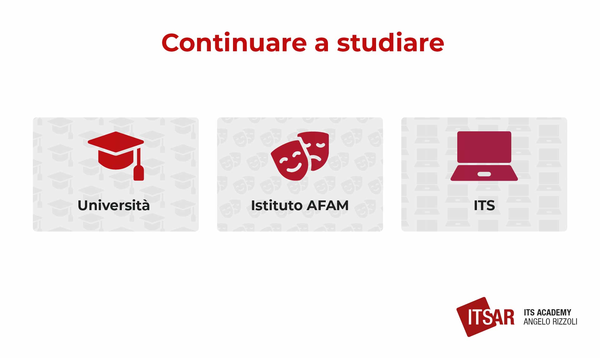 Cosa fare dopo il liceo artistico Continuare a studiare