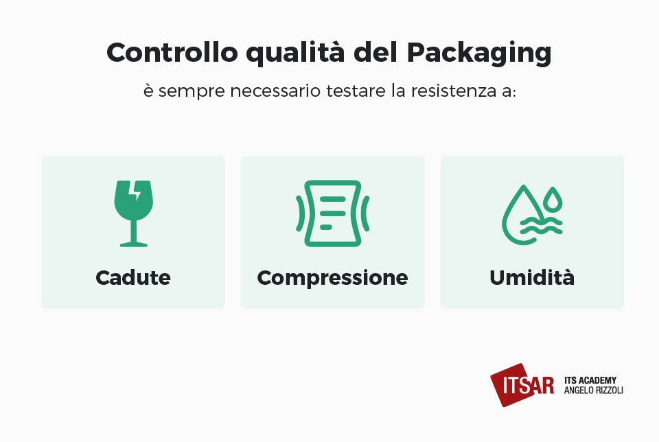 Controllo di qualita nel packaging