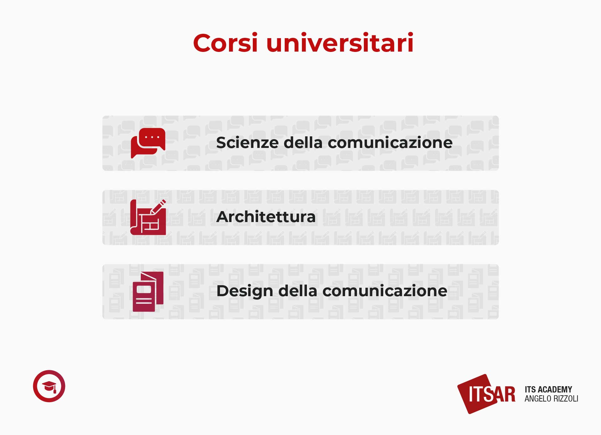 Diploma in grafica e comunicazione Corsi universitari