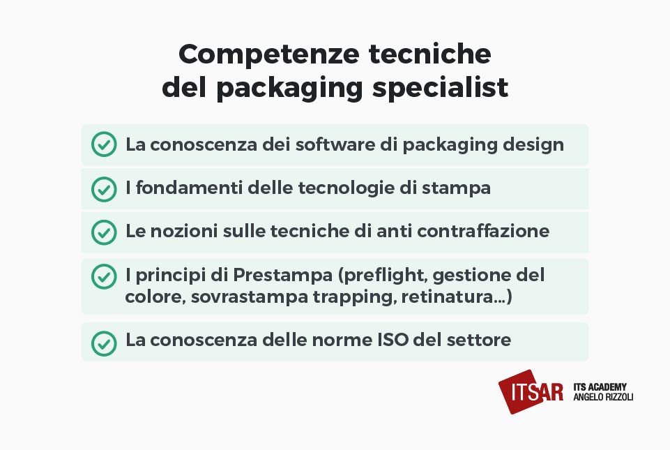 Le competenze tecniche di un Packaging specialist