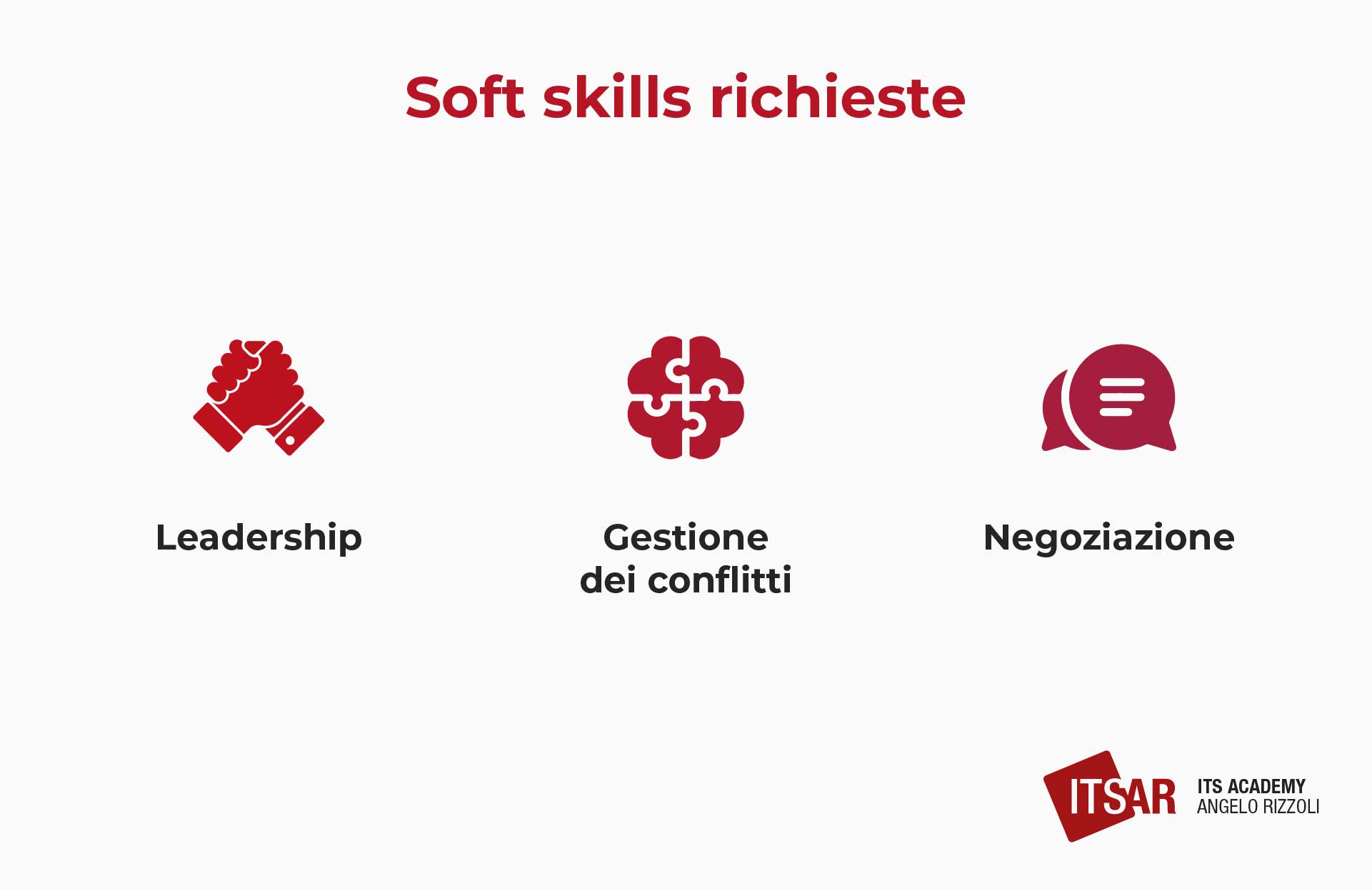 Soft skills di un Cloud Architect
