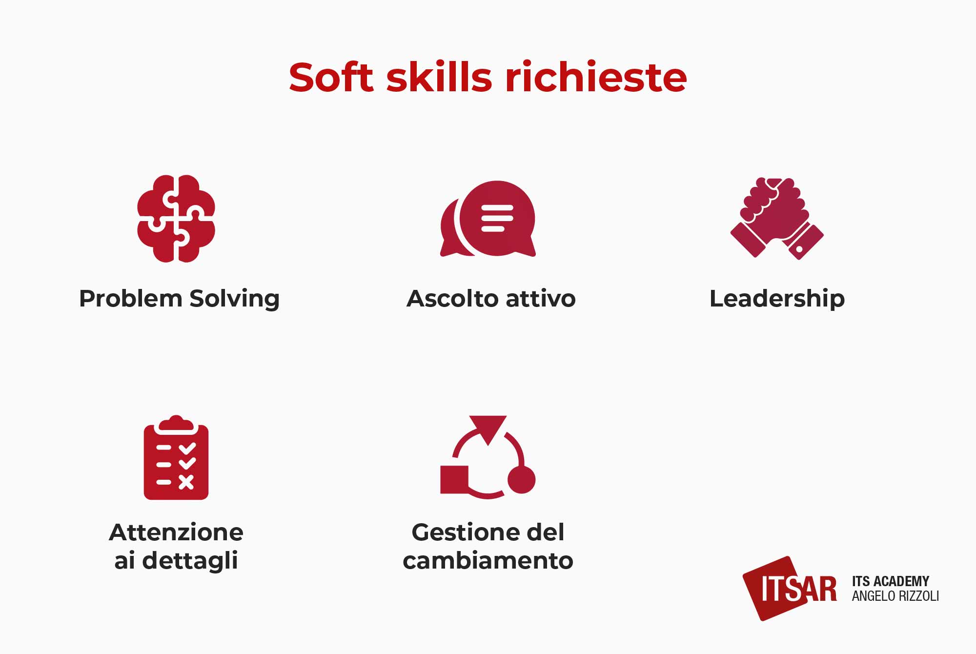 Soft skills di un Data Architect