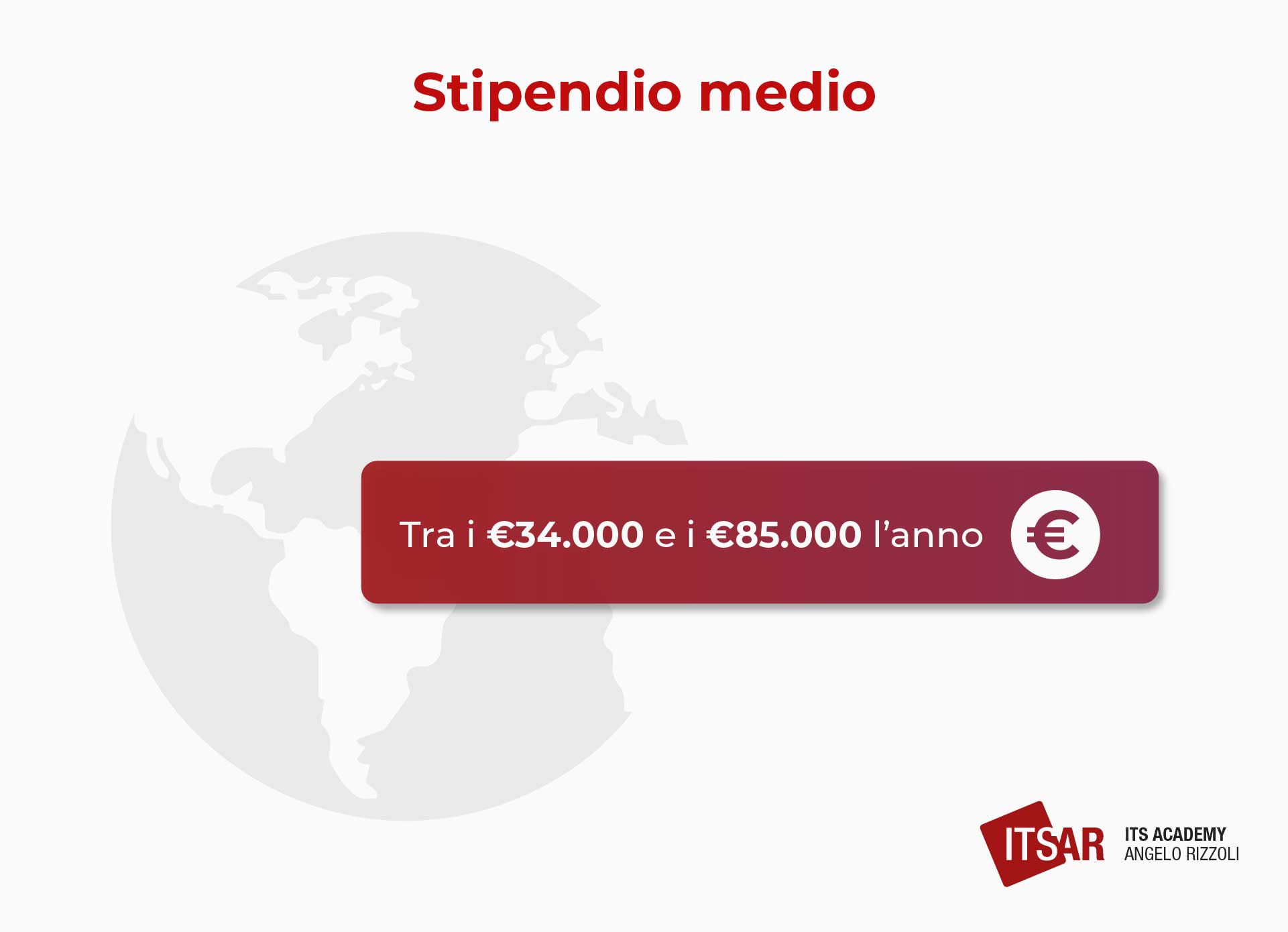 Stipendio medio di un Cloud Developer