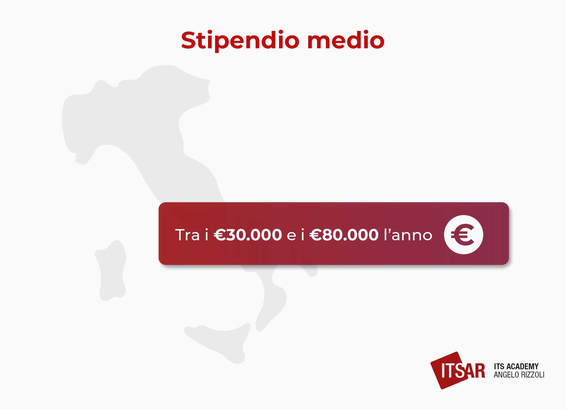 Stipendio medio di un Data Scientist