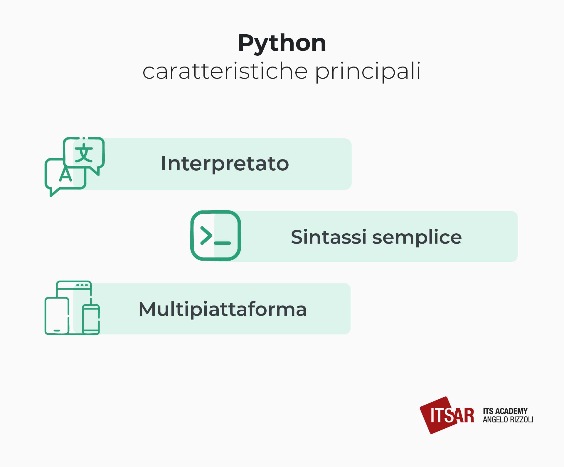 Caratteristiche principali del Python
