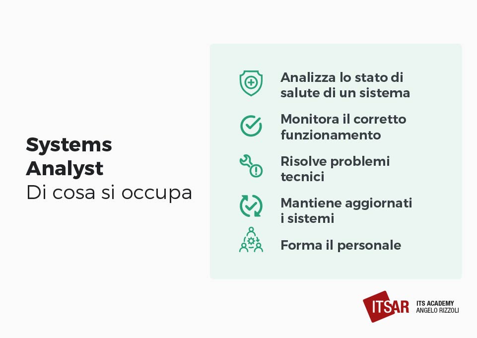 Di cosa si occupa il Systems Analyst