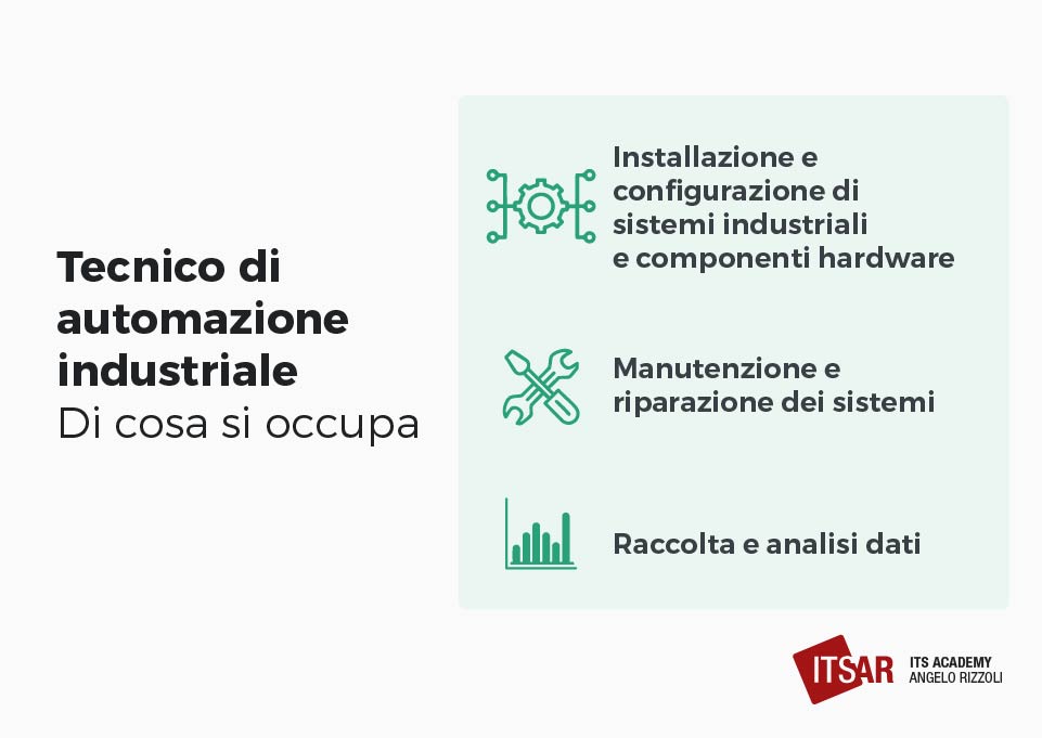 Di cosa si occupa il Tecnico di automazione industriale