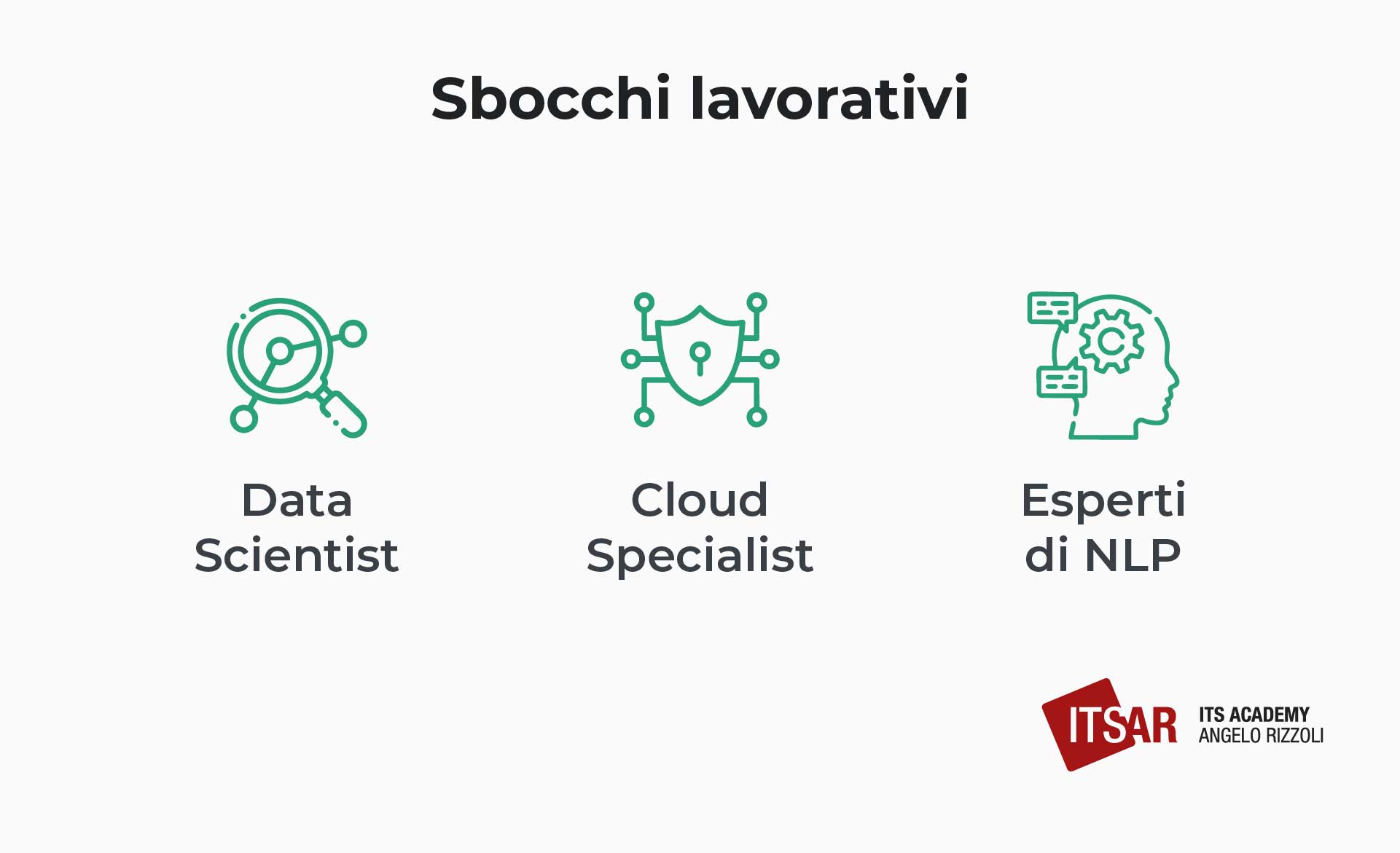 Gli sbocchi lavorativi nel settore del Deep Learning
