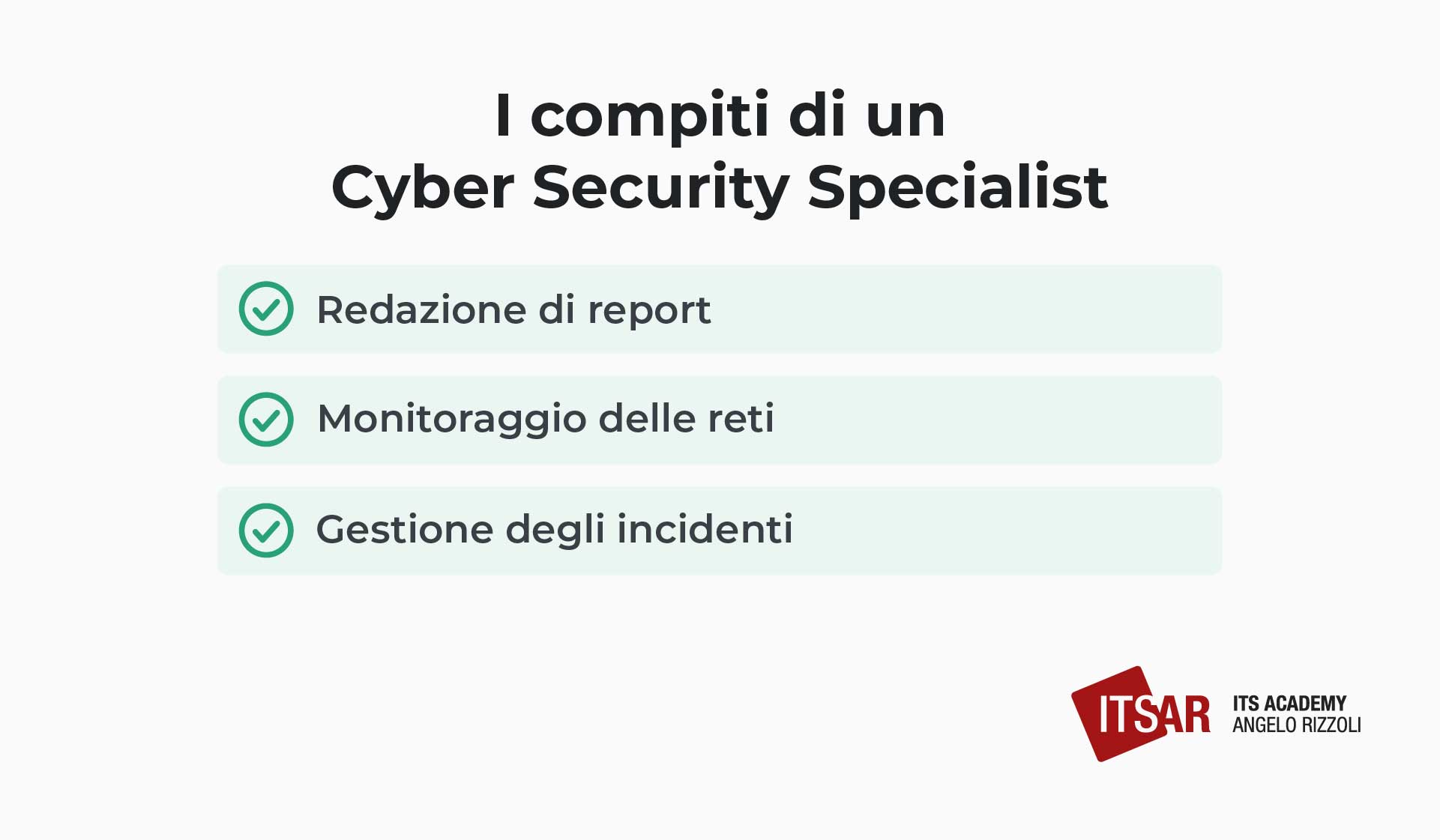 I compiti di un Cyber Security Specialist